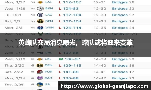 黄蜂队交易消息曝光，球队或将迎来变革