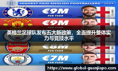 英格兰足球队发布五大新政策，全面提升整体实力与竞技水平