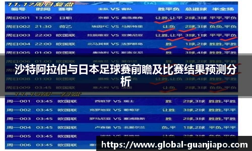 沙特阿拉伯与日本足球赛前瞻及比赛结果预测分析